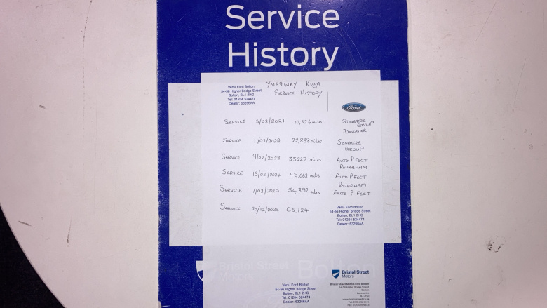 Ford Kuga 2.0 TDCi Titanium Edition 5dr 2WD Diesel Estate